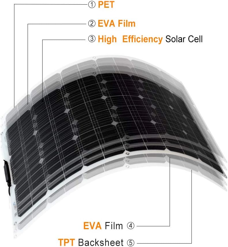 100W 12V Monocrystalline Flexible Solar Panel Kit B32512