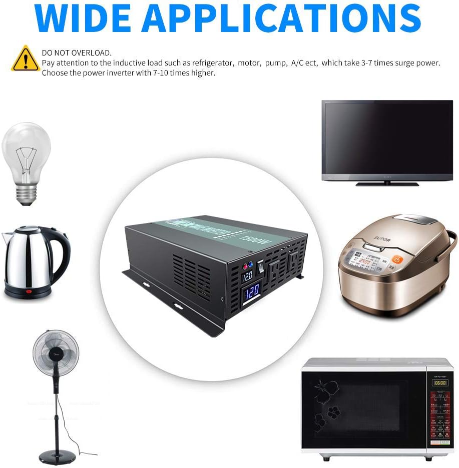 1500W Pure Sine Wave Power Inverter with 2 AC Outlets E3549
