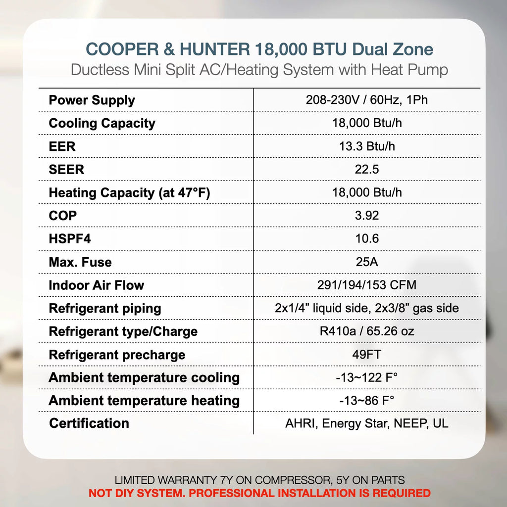 18000 BTU 230V Dual Zone Mini Split Heat Pump Air Conditioner S6881