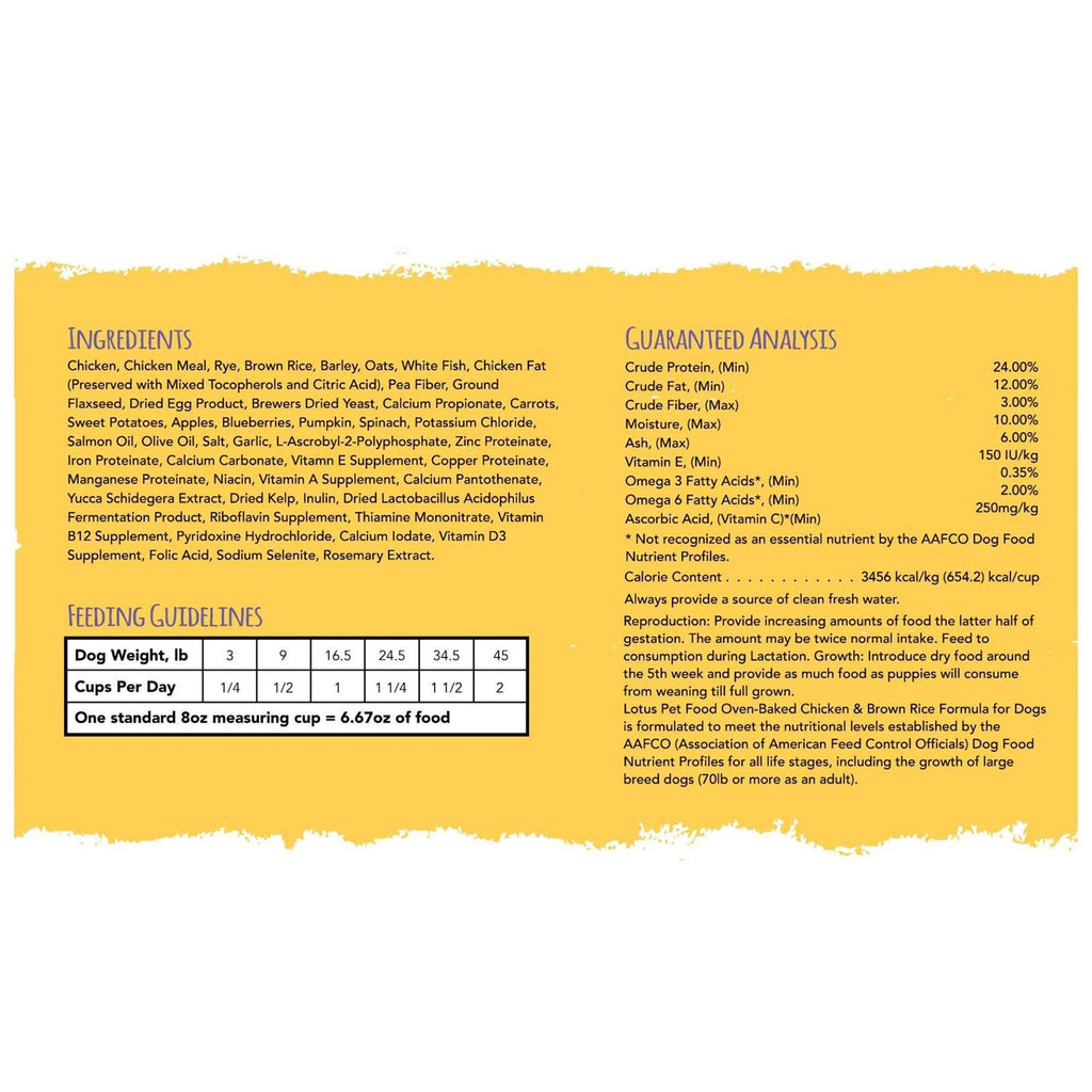 Chicken Small Bites Dry Dog Food P822