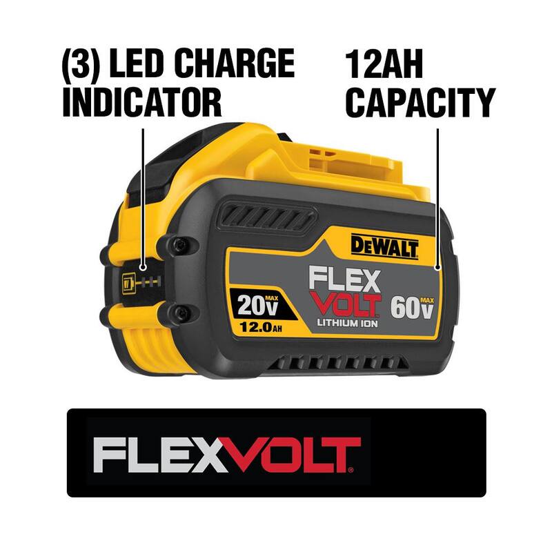 20V/60V MAX Lithium-Ion 12.0Ah Battery 6-Pack G771