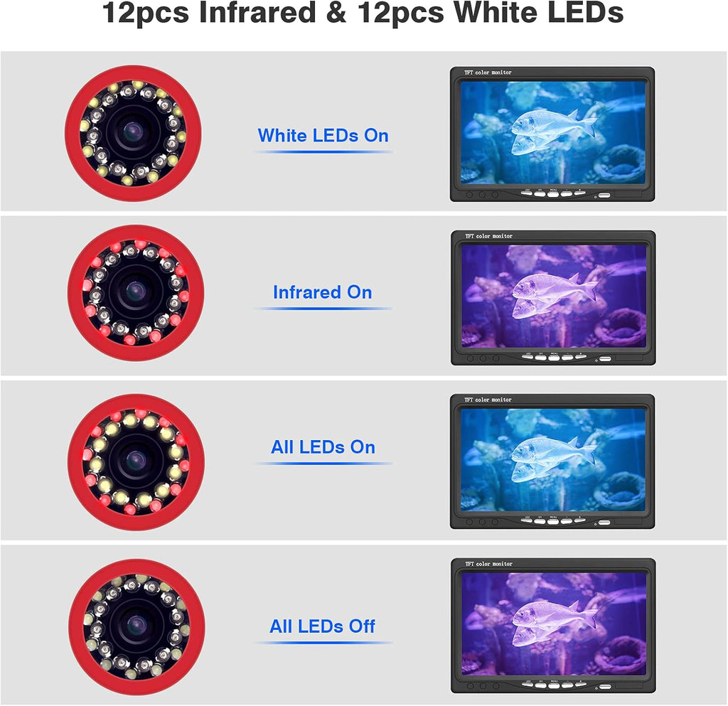 Underwater Fishing Camera with 7 inch HD LCD Monitor L943