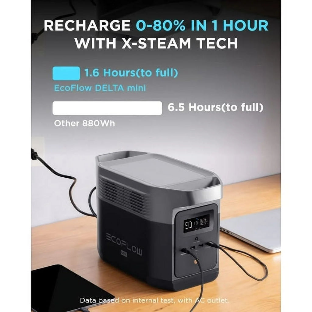 Portable Power Station 882Wh 1400W AC Output P246521