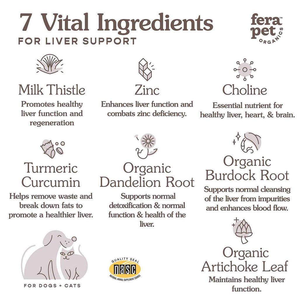 Liver Support for Dogs & Cats I596