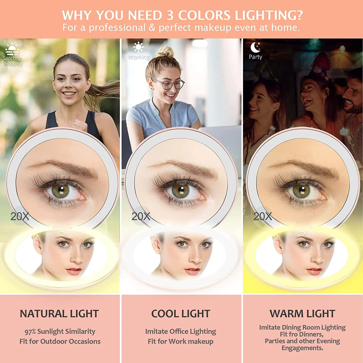 5 inches 1x/25x Magnification Makeup Mirror with LED Lights C443551