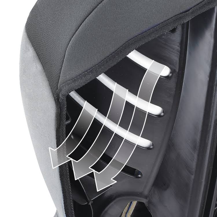 Convertible Car Seat B69862