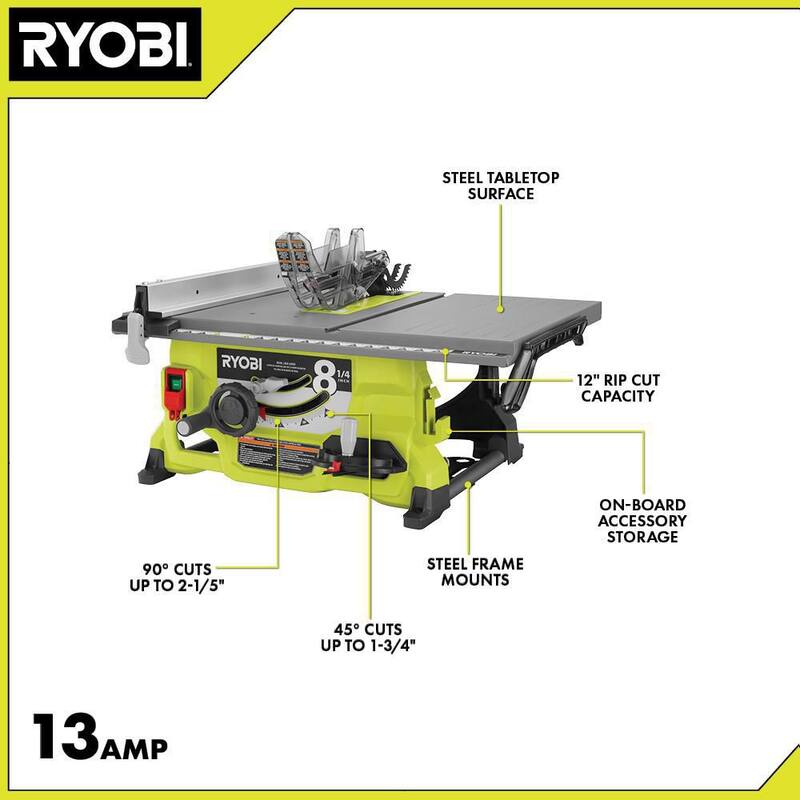 8-1/4 in. Corded Table Saw Q469331