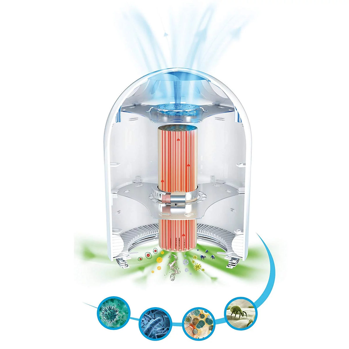 White 450 Sq. ft Air Purifier B173025