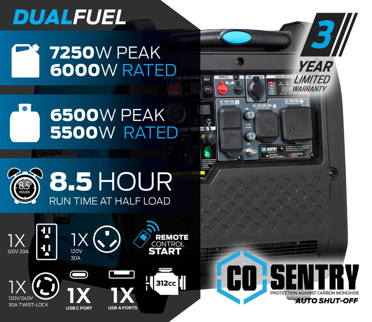 7,250 Watt Dual Fuel Inverter Generator with Remote Start R1871