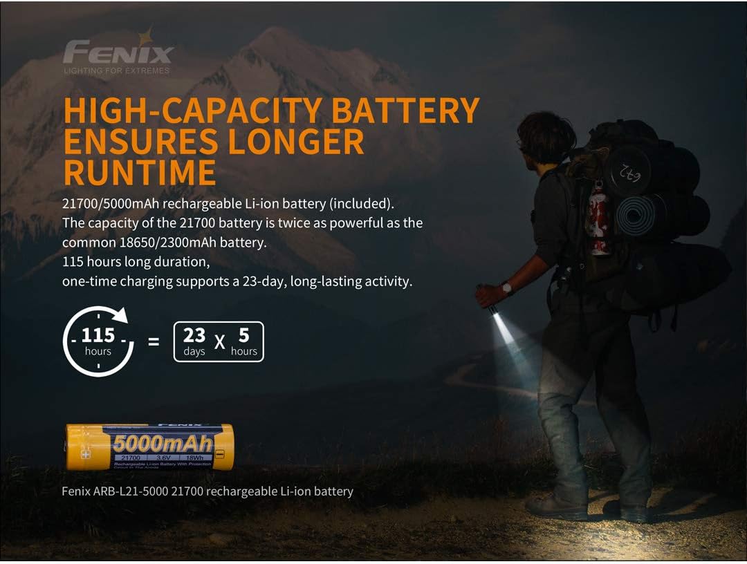 1600 Lumen USB-C Rechargeable Tactical Flashlight U59451