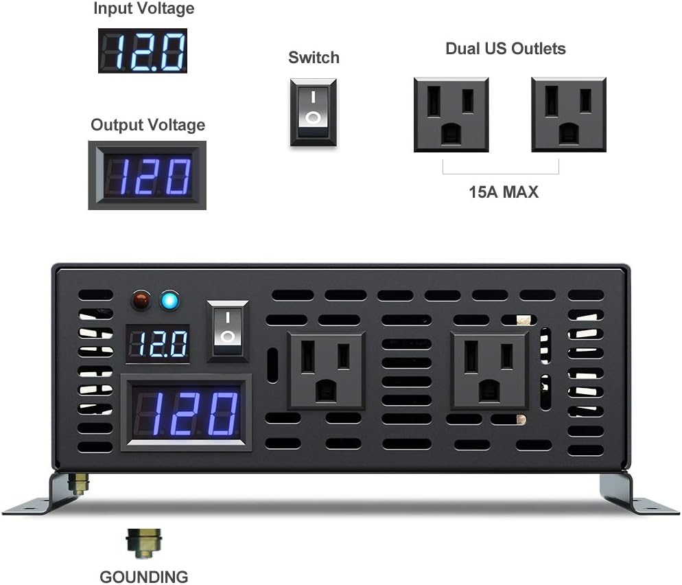 1500W Pure Sine Wave Power Inverter with 2 AC Outlets E3549