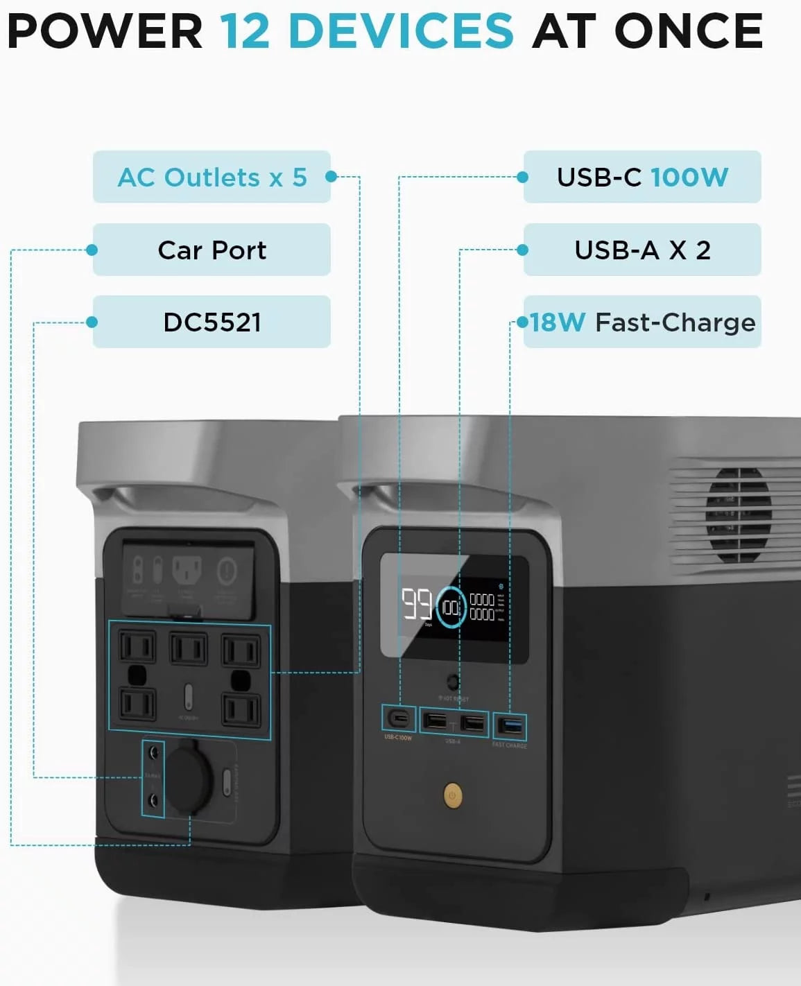 Portable Power Station 882Wh 1400W AC Output P246521