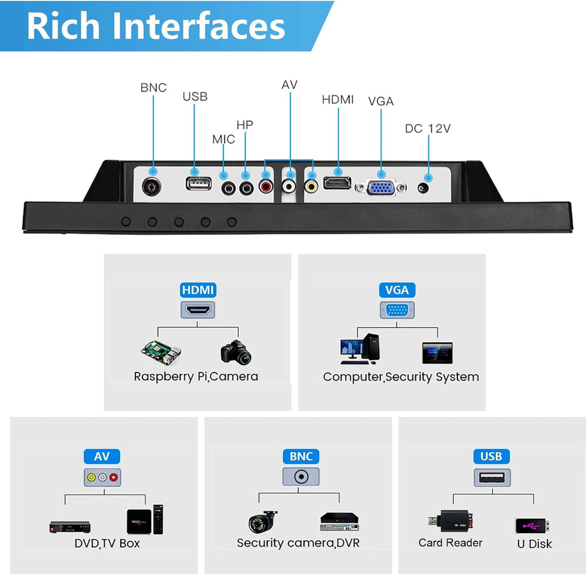 14 inch LCD Monitor 1024x768 VGA Display with Speakers O3689