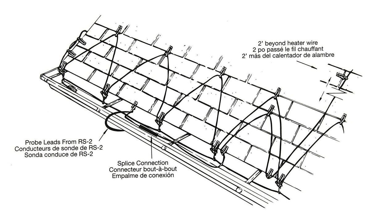 Automatic Roof De-Icing Cable Control A177665
