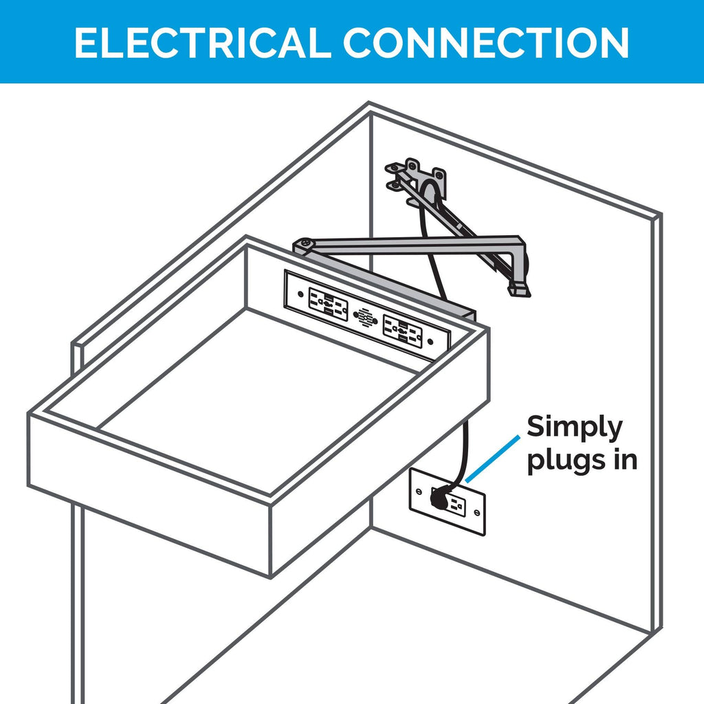 In-Drawer Outlet with 20 Amp AC Outlets USB-C and USB-A Ports White J378182