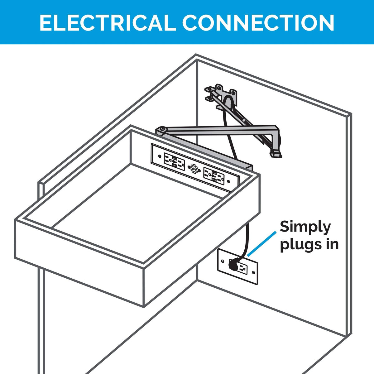 In-Drawer Outlet with 20 Amp AC Outlets USB-C and USB-A Ports White J378182