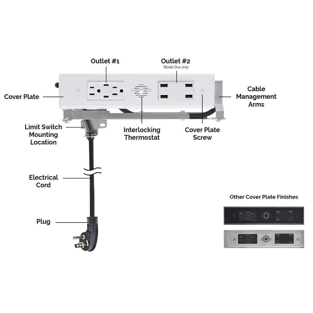 In-Drawer Outlet with 20 Amp AC Outlets USB-C and USB-A Ports White J378182