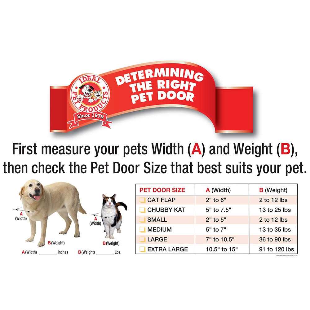 Pet Patio Door R346370