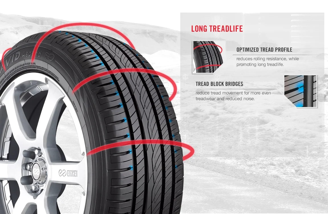 P185/65R15 86T Tire E287553