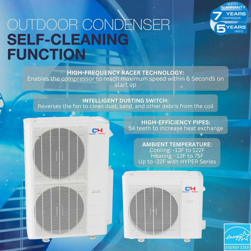 18000 BTU 230V Dual Zone Mini Split Heat Pump Air Conditioner S6881