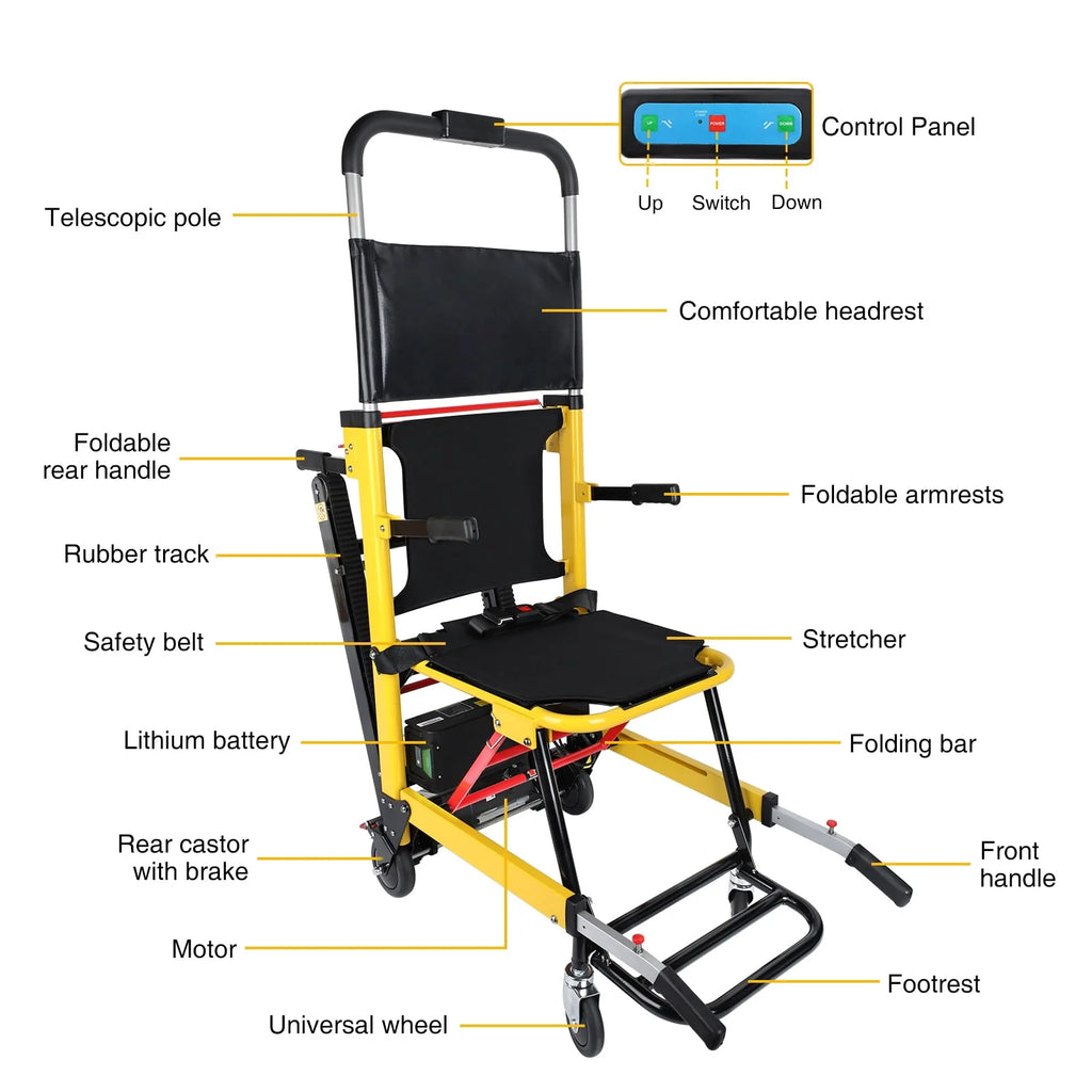 Portable Electric Wheelchair 440lbs C32090
