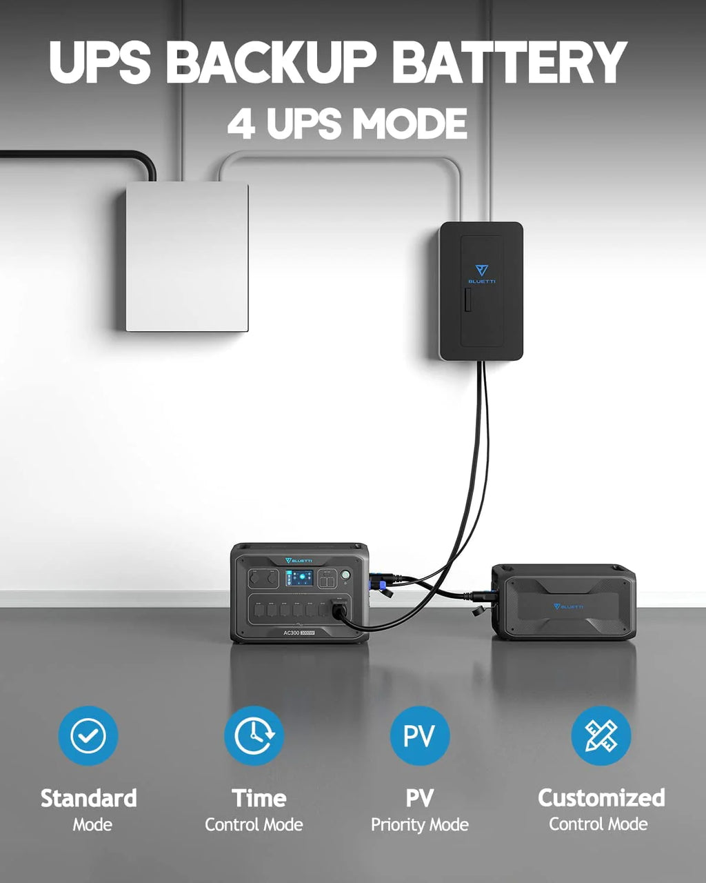 3000W Modular Power System with 350W Solar Panel P2106